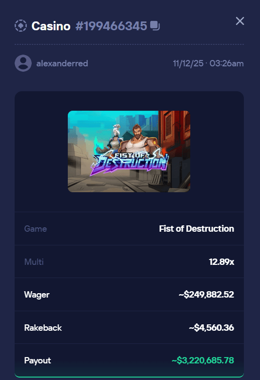 Fist of Destruction crypto casino win: $3,220,685.78 payout at Duel Casino Duel Casino $3,220,685.78 Fist of Destruction win screenshot - 12.89x multiplier by alexanderred on 11/12/25
