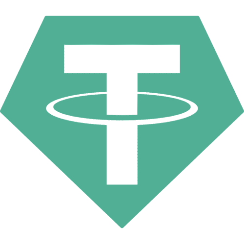 Tether cryptocurrency payment option at Duel Casino